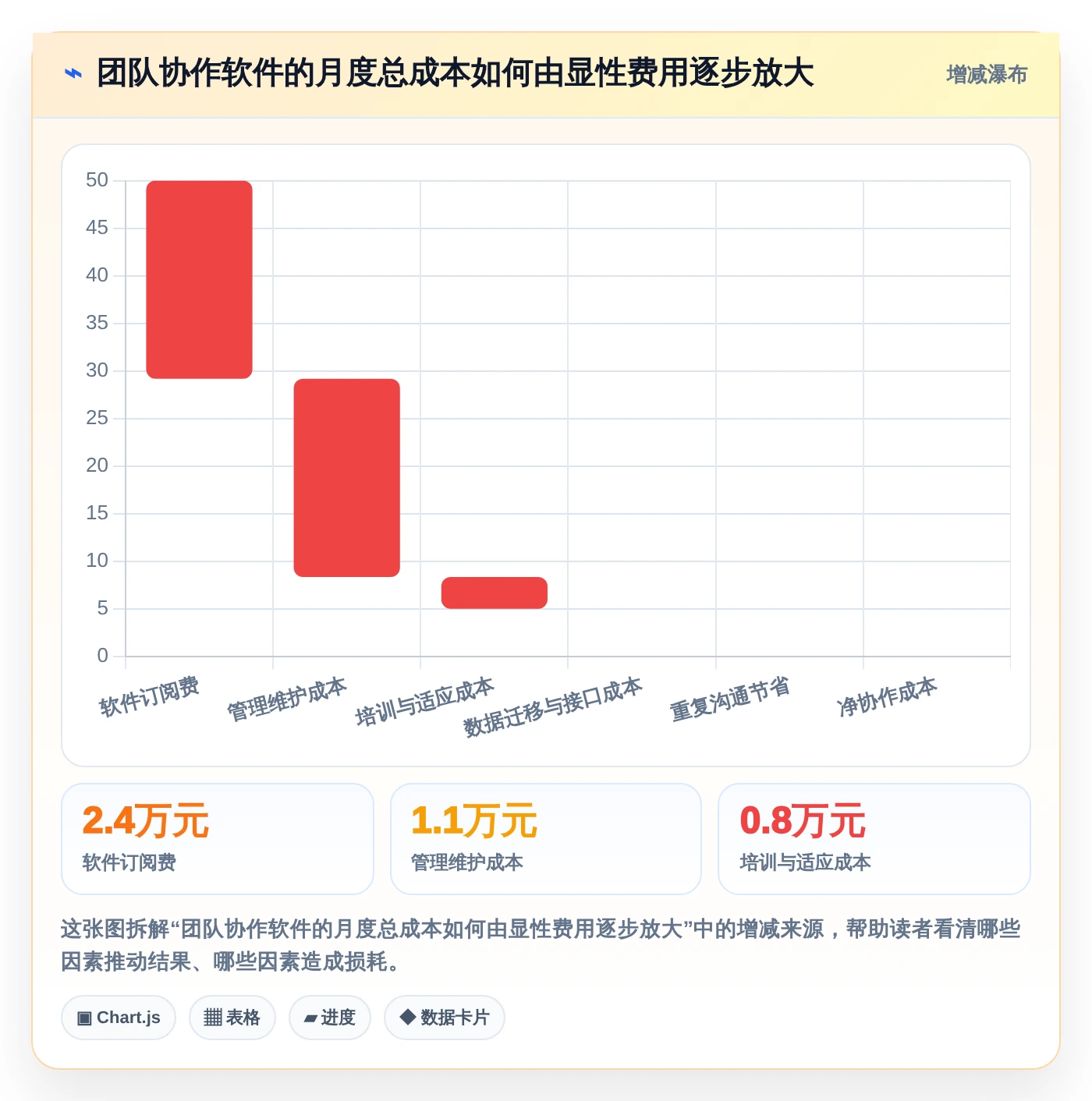提升团队生产力:2026年不可错过的5款团队共享软件工具盘点