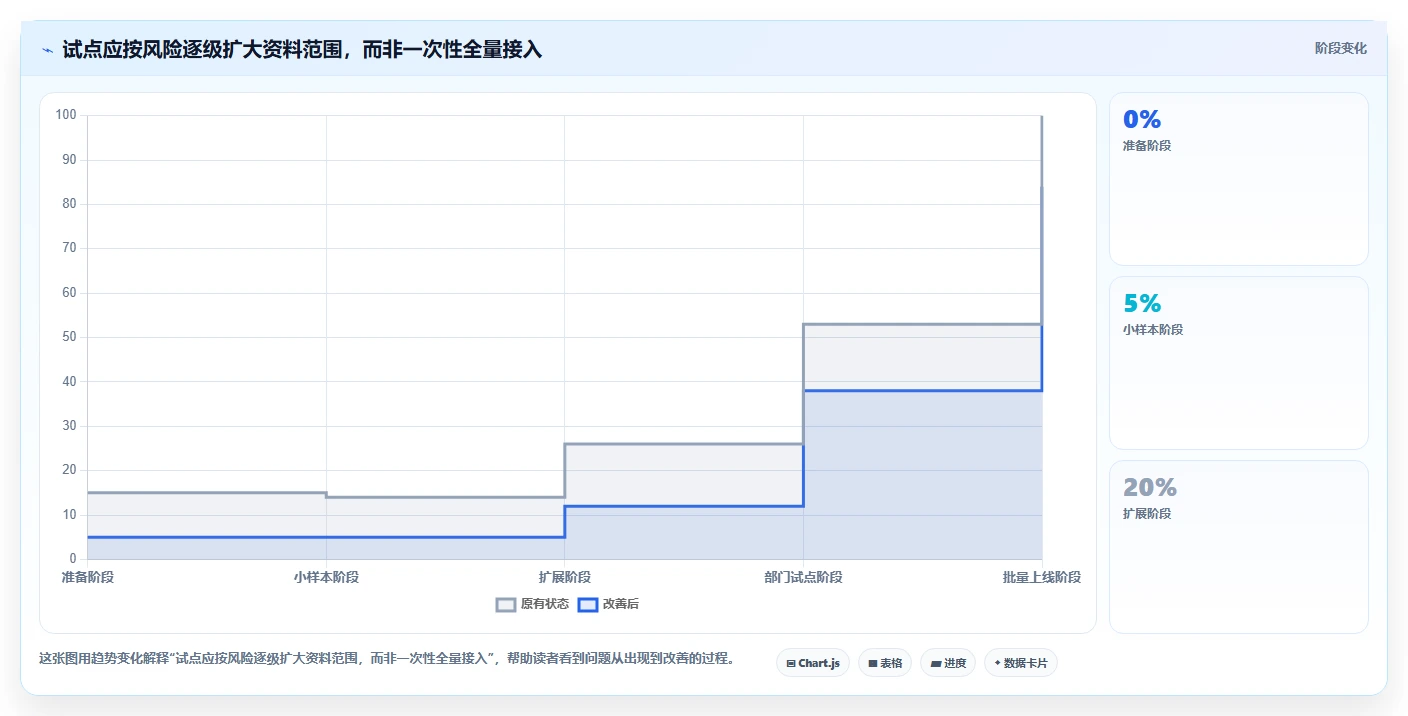 2026年具备AI能力的Confluence替代软件哪款好用？深度测评与推荐