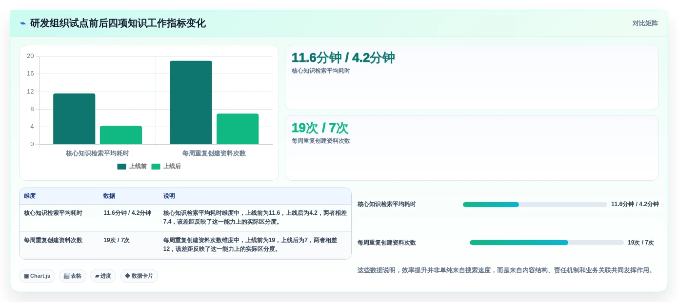 选择最佳文档软件的终极指南:2026年6大必备功能对比