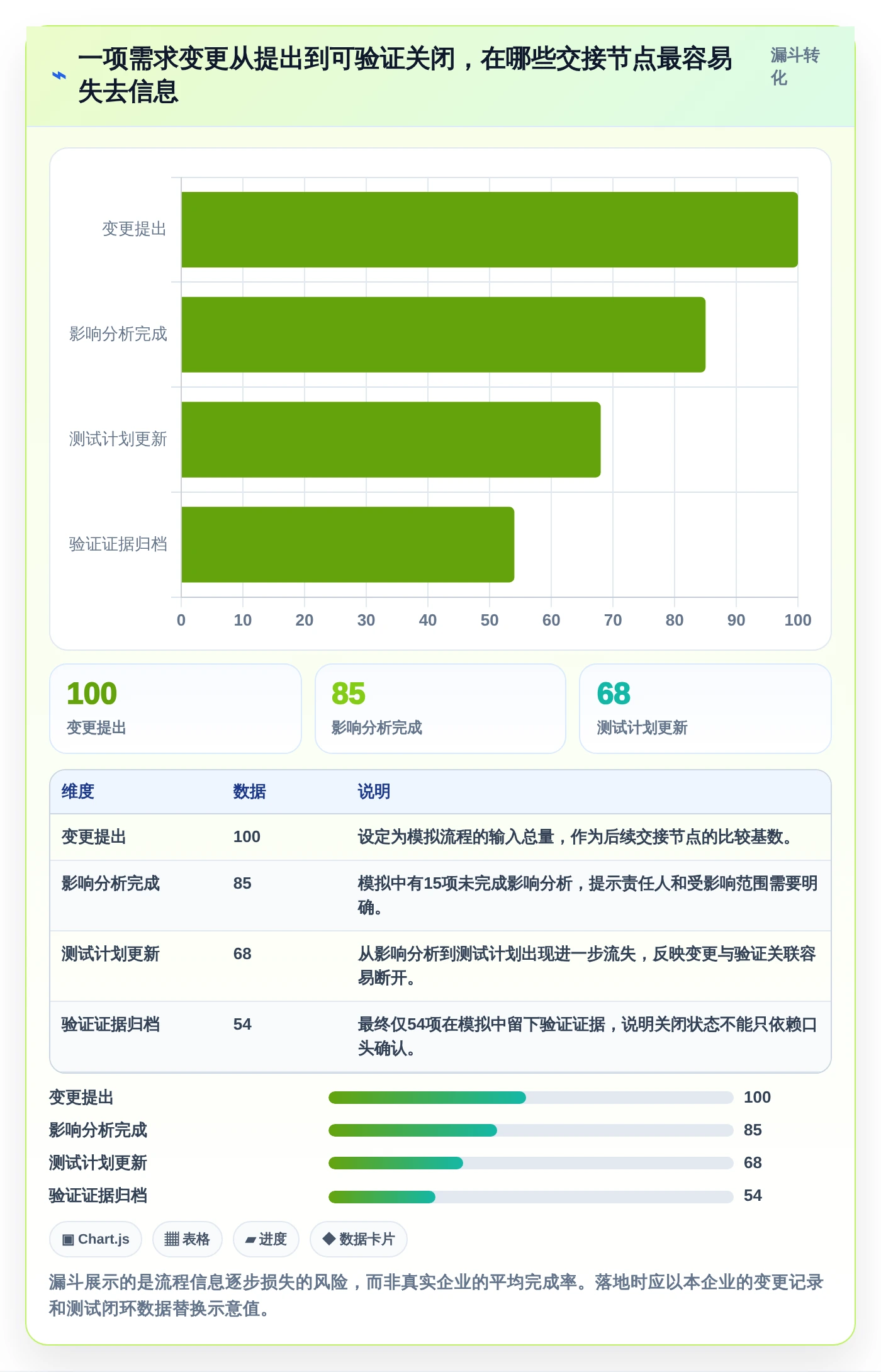 选对工具事半功倍:2026年6大汽车项目管理软件深度对比