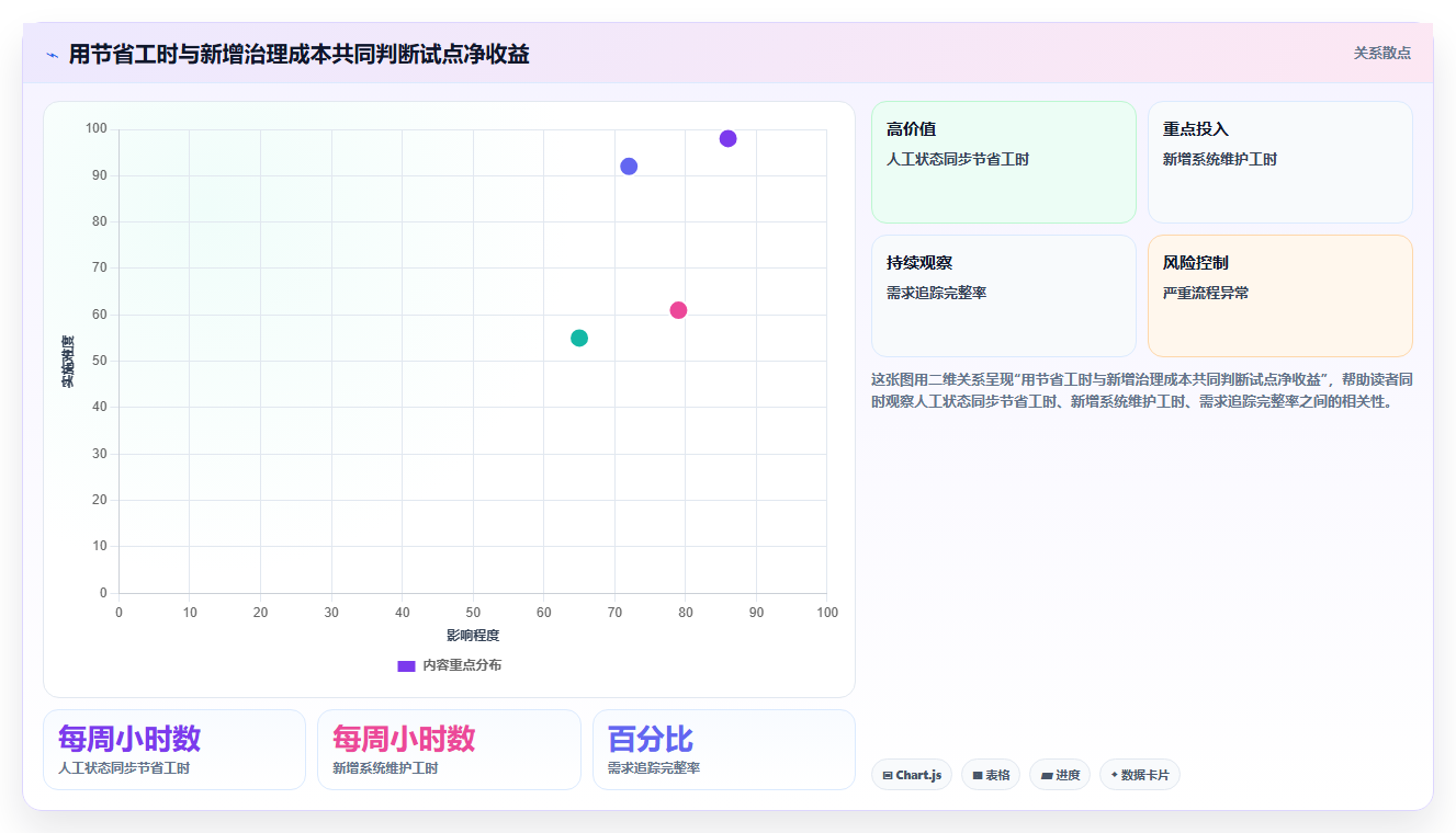 2026年项目管理新趋势:6款顶级研发管理工具大比拼