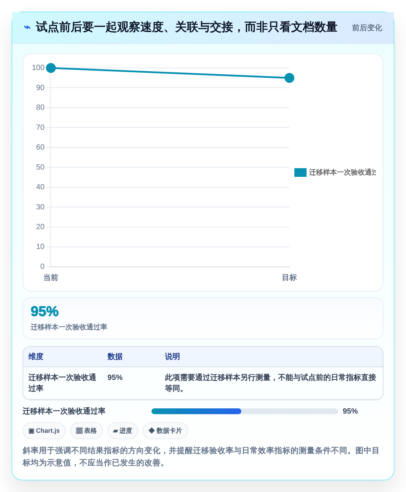 选对文档一体化系统事半功倍:2026年最新8款工具深度对比