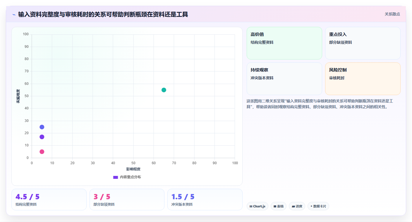 提升文档创作速度:2026年最值得投资的8大自动生成文档的软件盘点