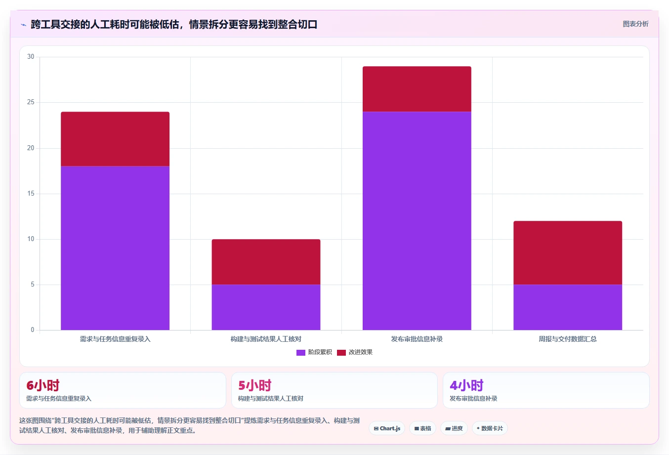 2026年DevOps一体化研发管理系统哪家实力强？深度测评与选型指南
