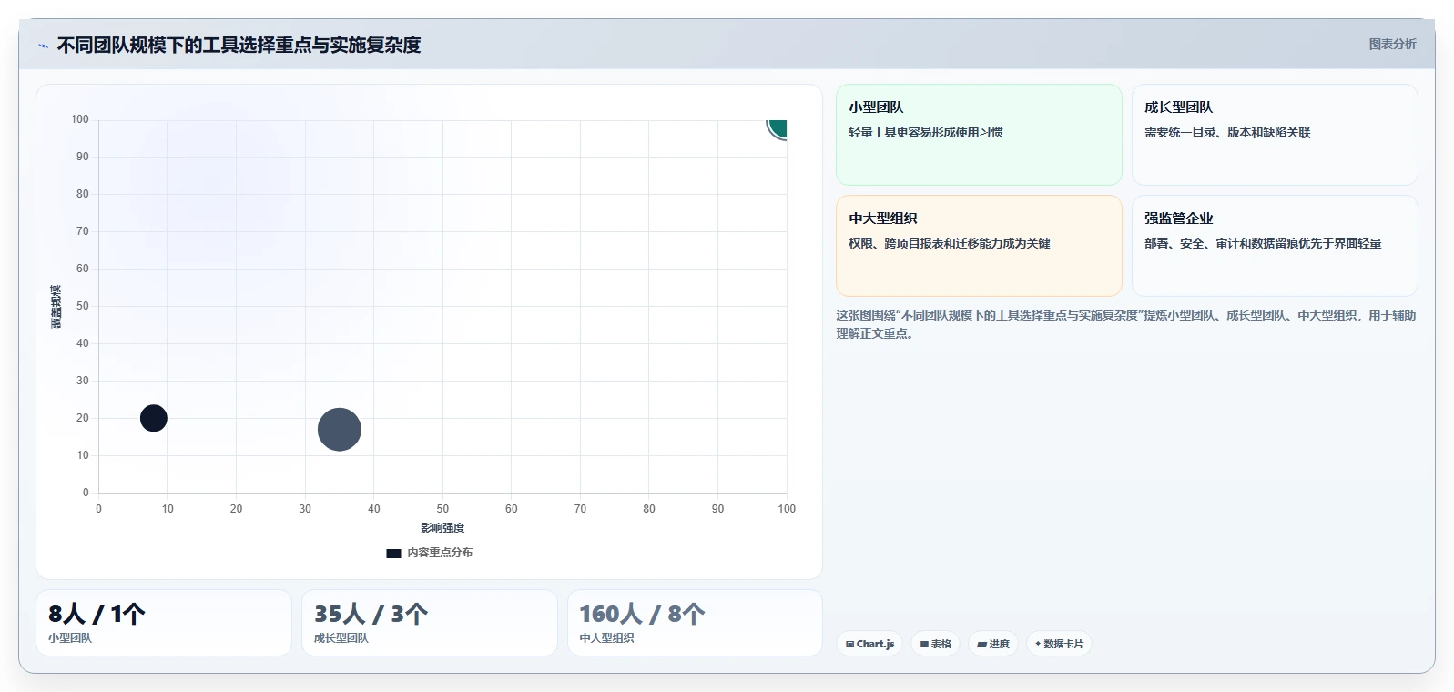 测试团队必备:2026年度6大在线测试用例管理工具推荐