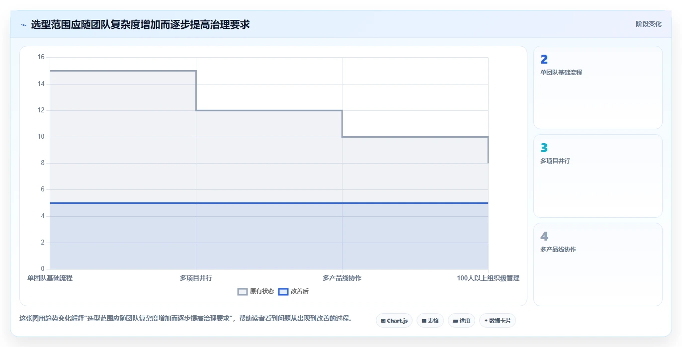 2026年支持深度自定义的产品管理系统有哪些:全面测评与推荐