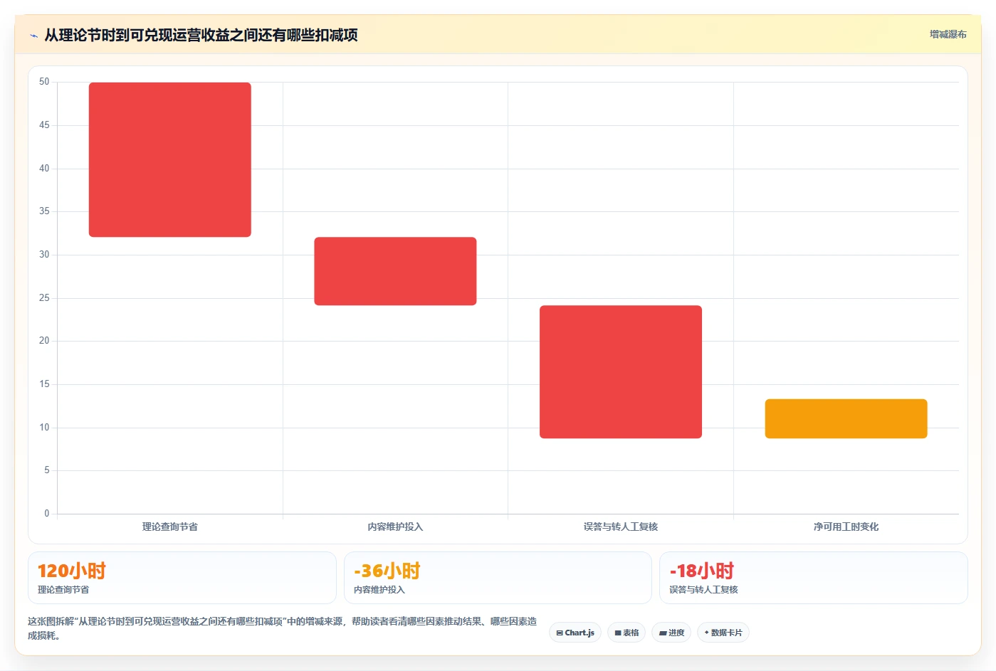 提升银行业务效率:2026年度7款优质银行知识库系统推荐