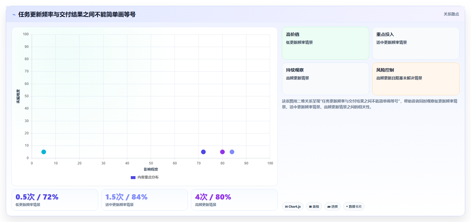 2026年效率革命:盘点8款做计划好用的软件,让你的工作流畅无阻