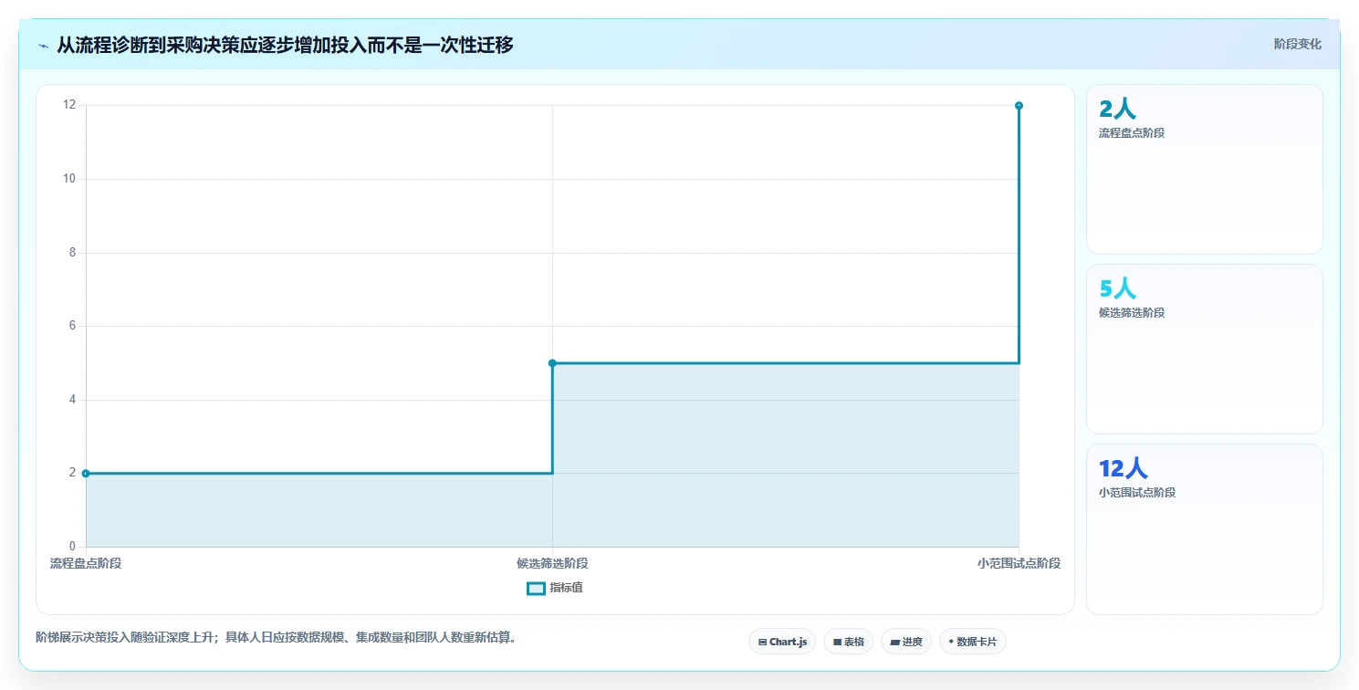 解密2026热门app测试用例管理工具：8大功能对比助你轻松选择