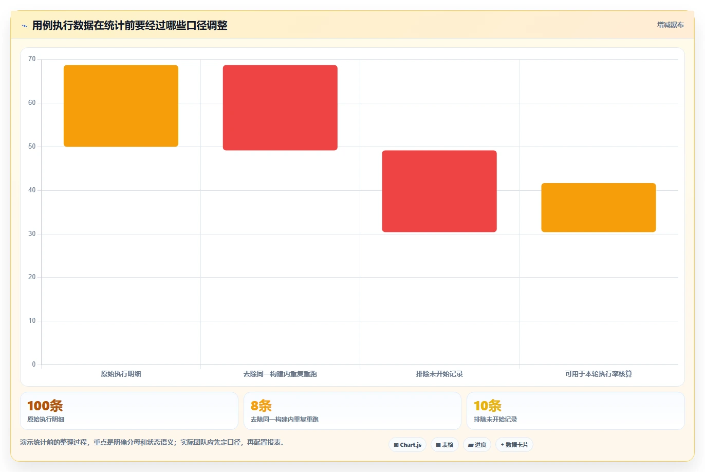 解密2026热门app测试用例管理工具：8大功能对比助你轻松选择