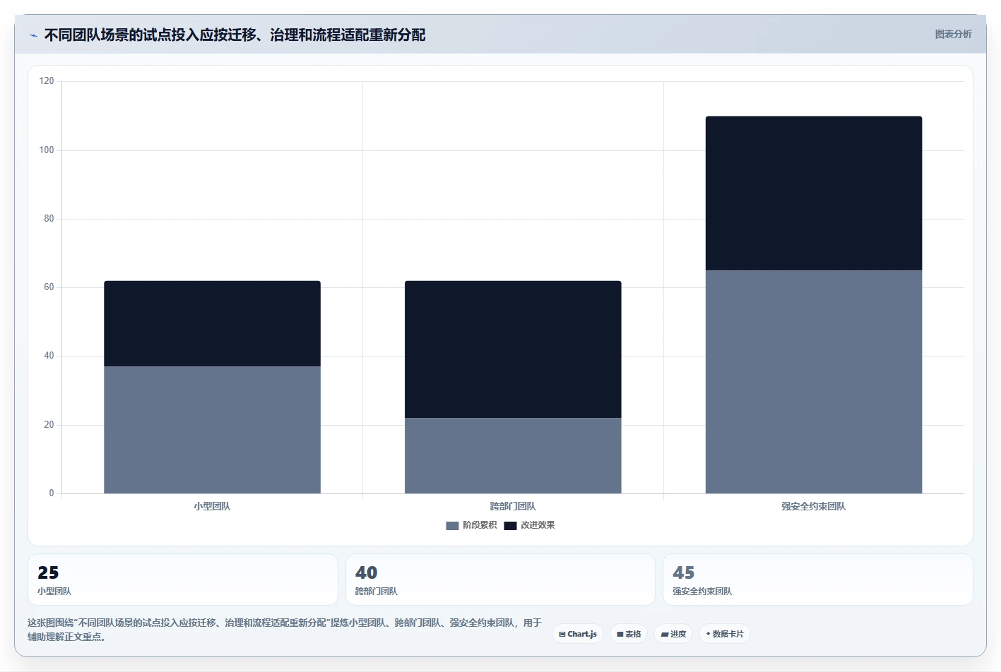 研发团队必备:2026年热门在线文档系统工具盘点与选型指南