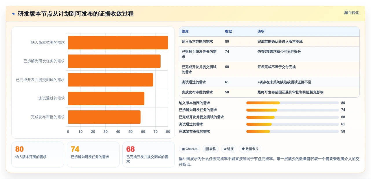 2026年效率之选:6大节点管理系统工具深度对比