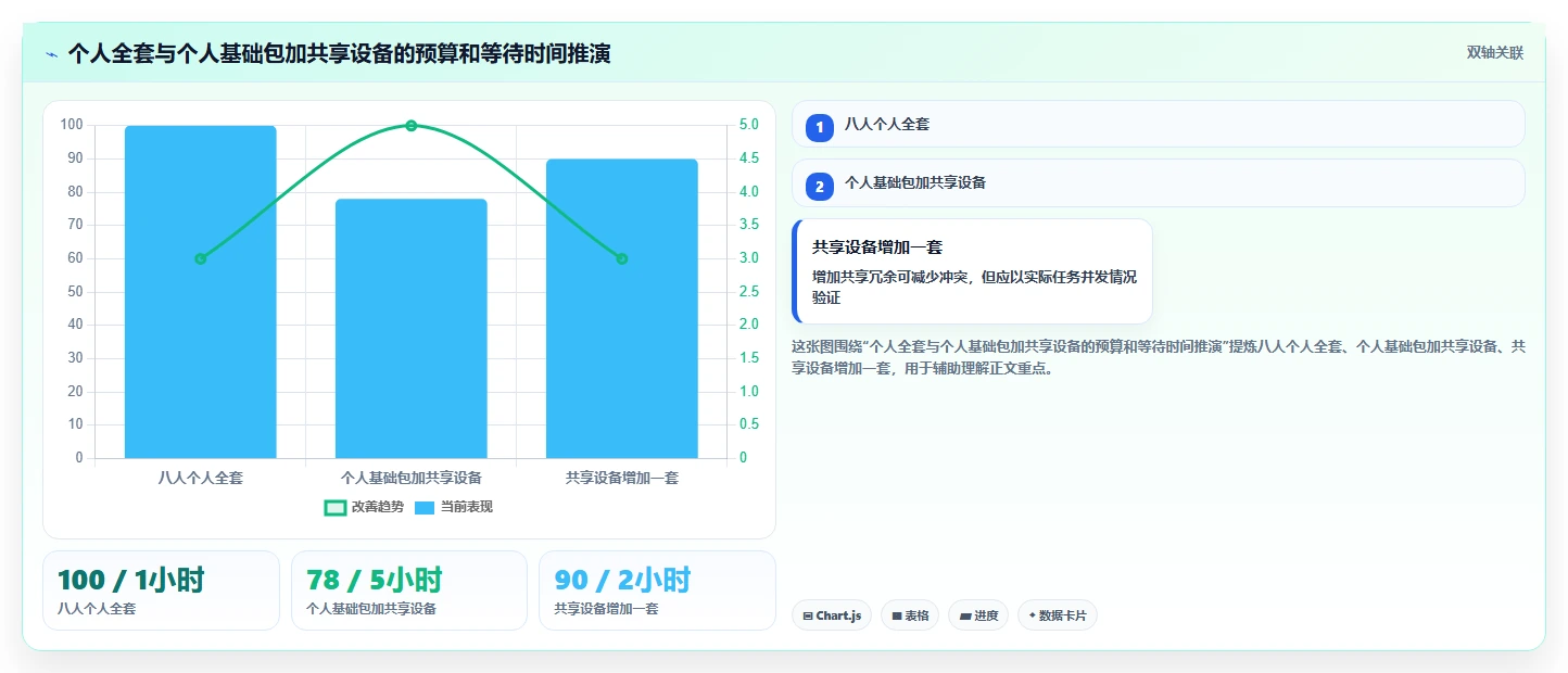 解密2026年热门多功能检测工具箱：5大品牌性能对比与推荐