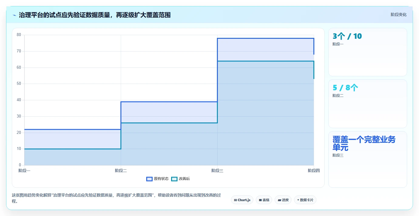 2026年企业必备:6款领先信息安全管理软件深度对比