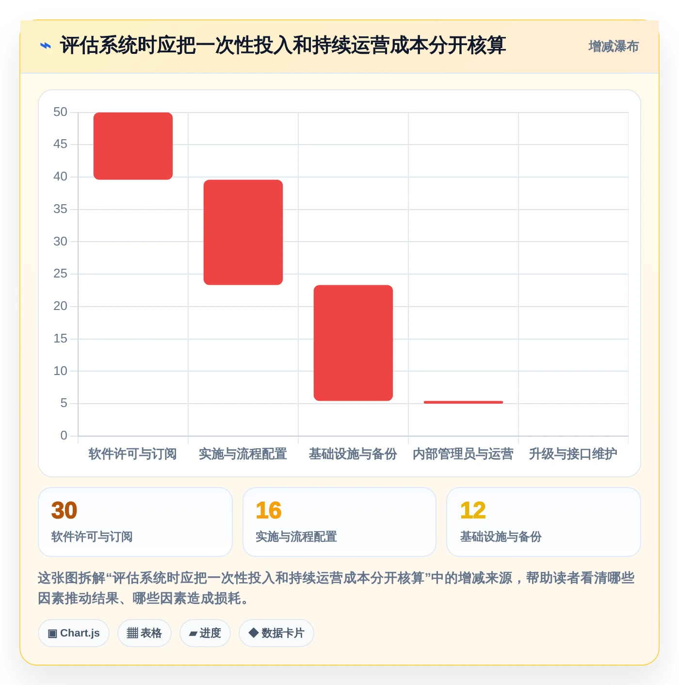 产品经理必看:2026年最新产品研发流程管理系统选型指南