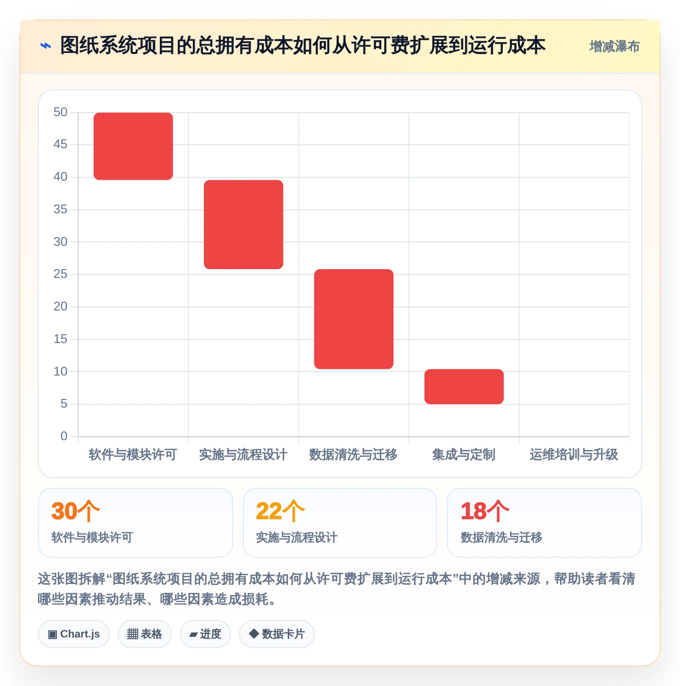 2026年研发效率革命：6款顶级研发图纸管理系统深度对比