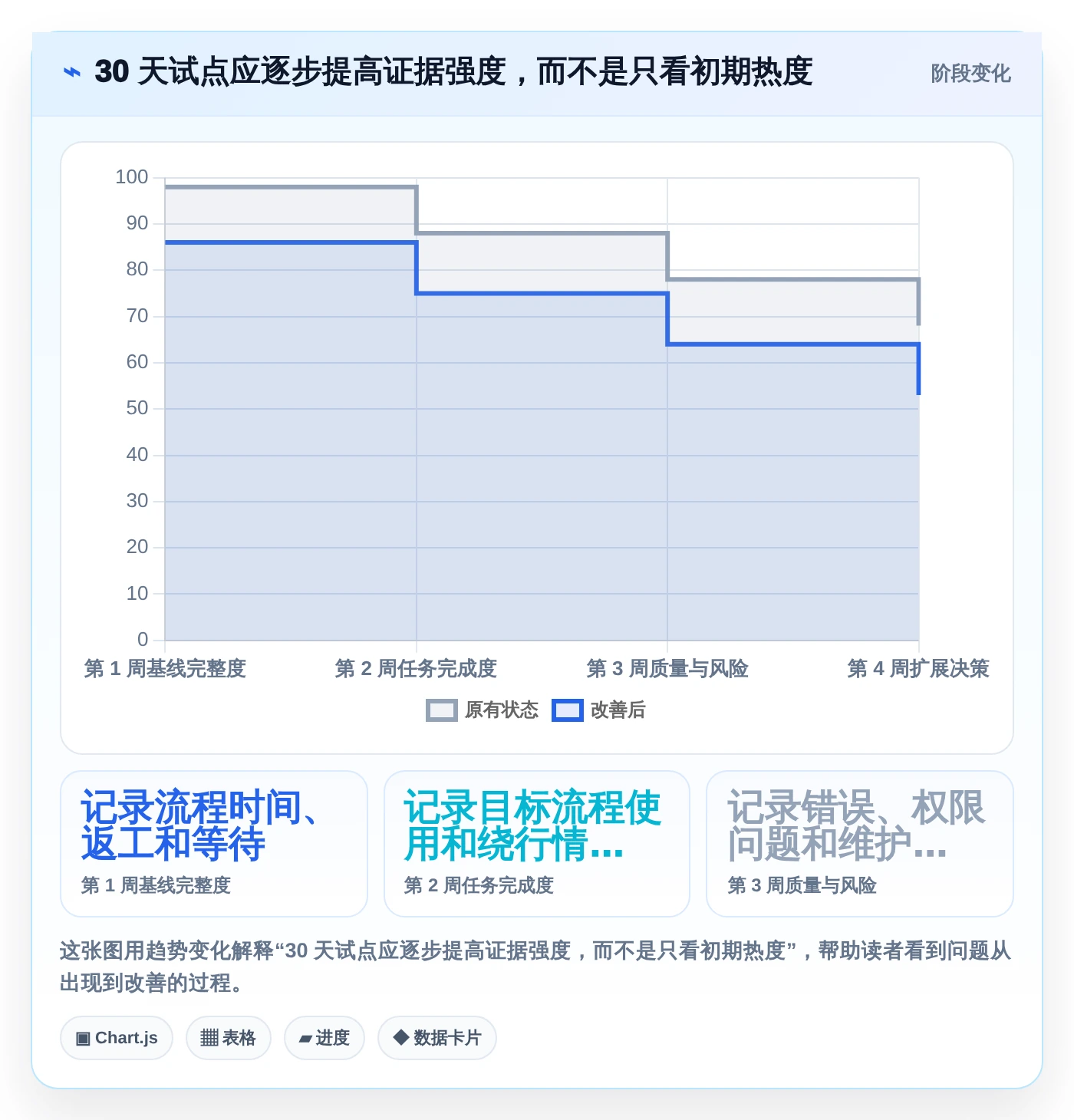突破生产力瓶颈:2026年最值得投资的5款快速提高工作效率的工具