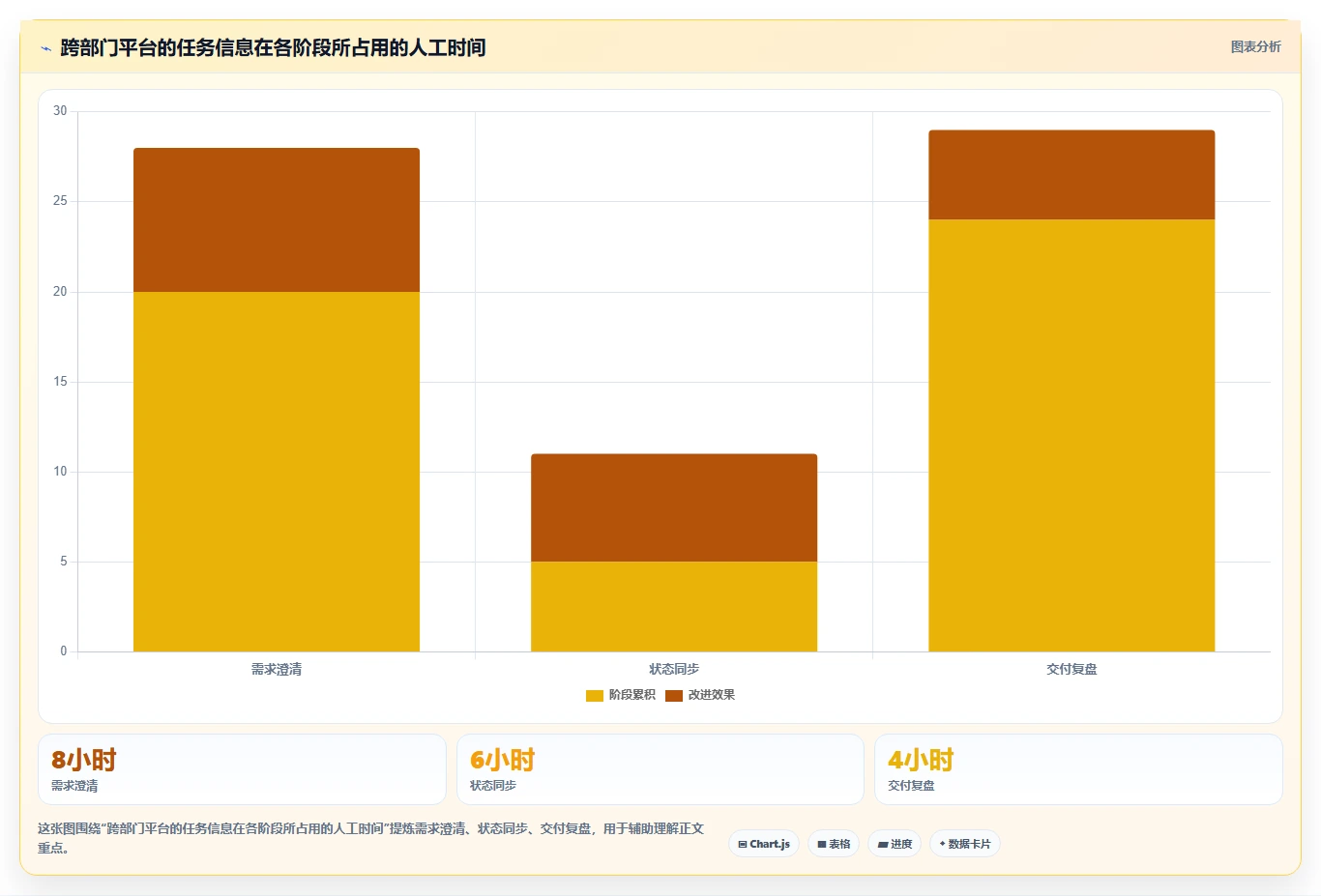2026年Jira替代软件哪款靠谱?五款主流工具测评与选型指南