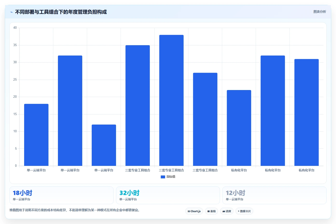 选对工具事半功倍:2026年文档搜索管理系统top5推荐