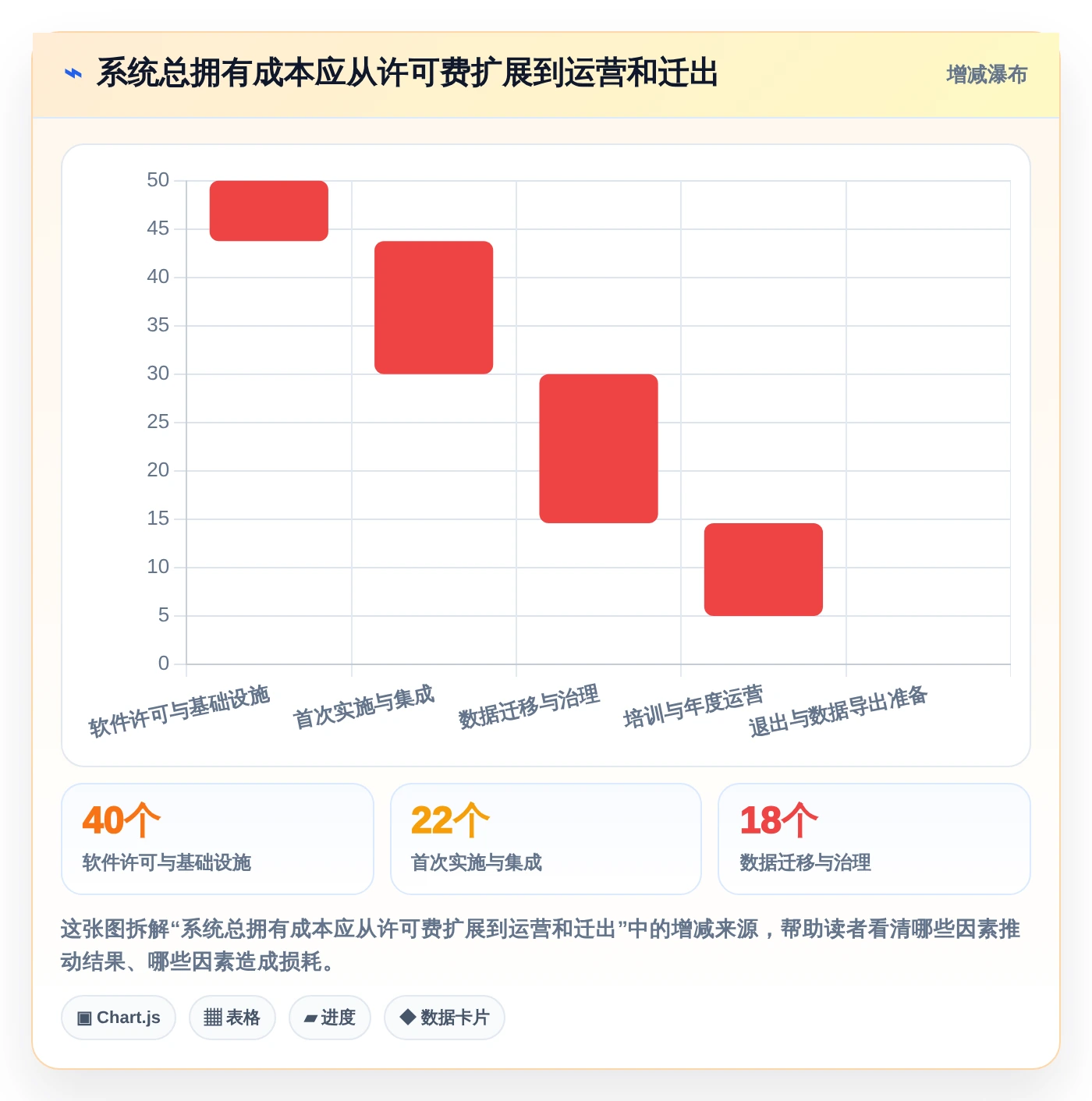 企业文档管理升级指南:2026年必备的7款系统文档管理软件