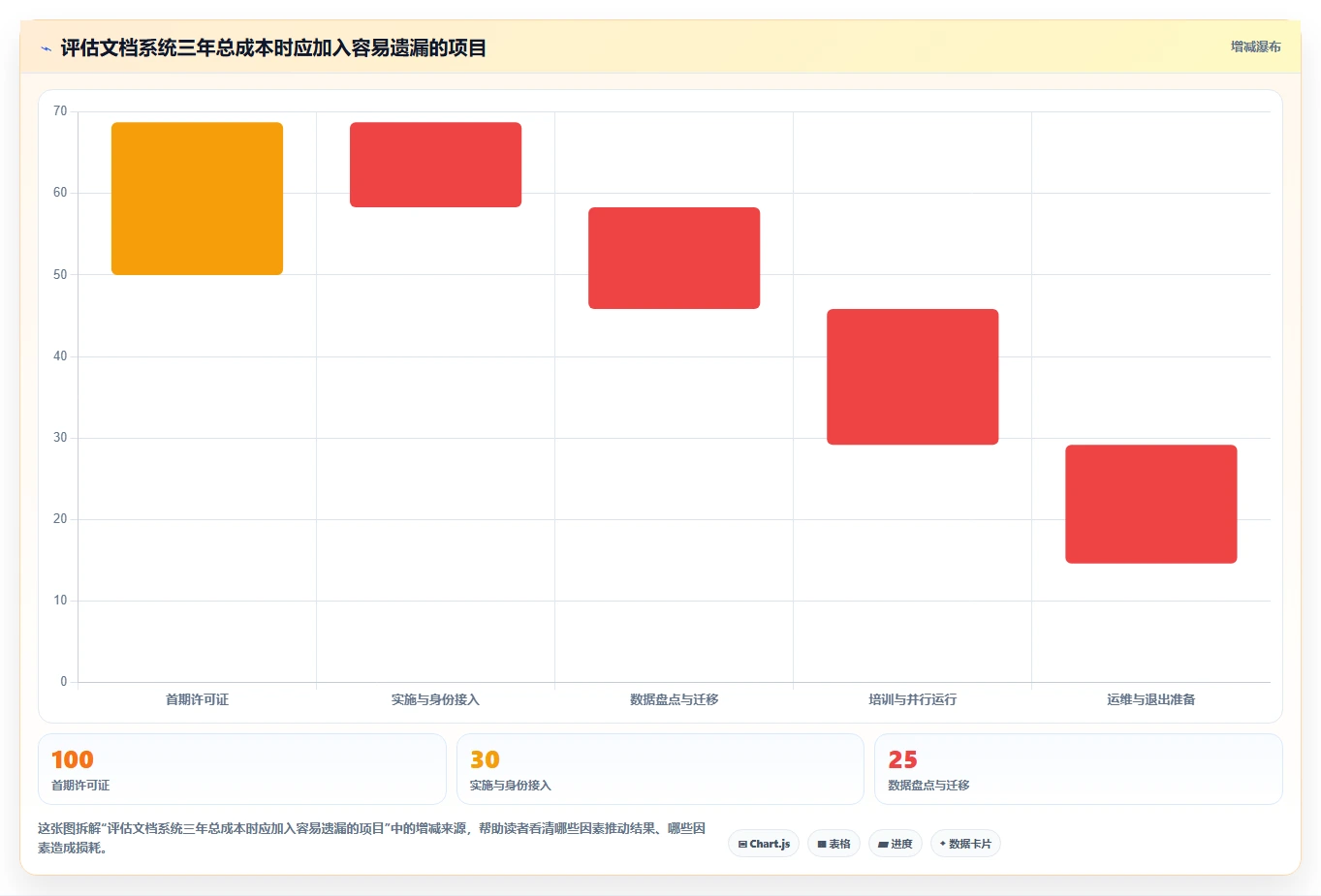 2026年企业效率之选:6款顶级华为文档管理系统工具全面对比