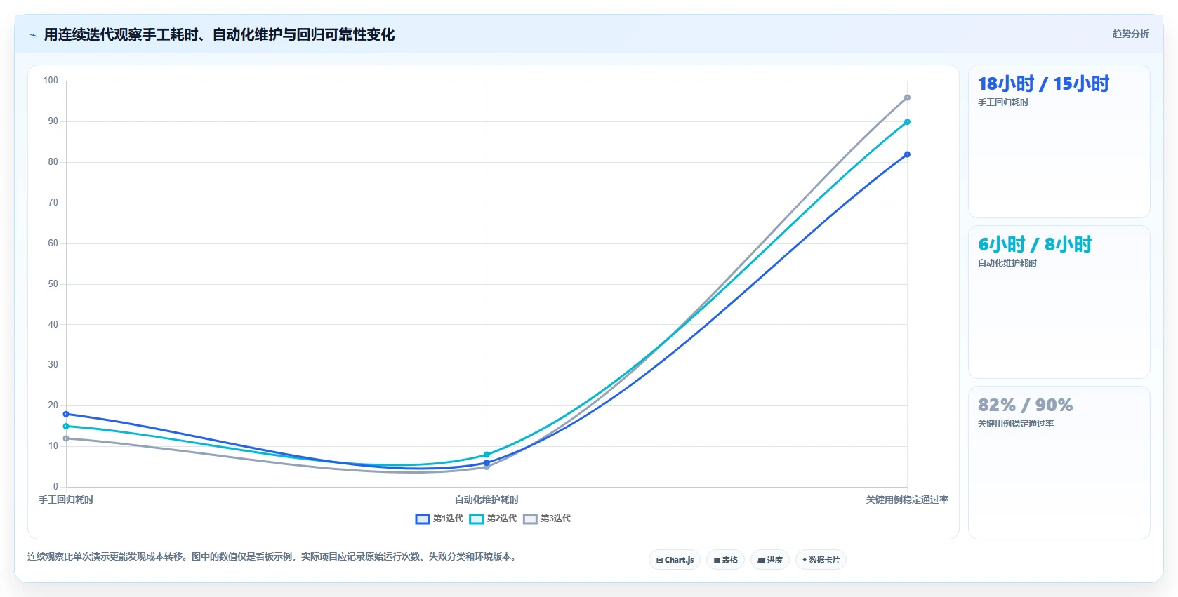 选对系统软件测试工具事半功倍:2026年最新8款工具对比