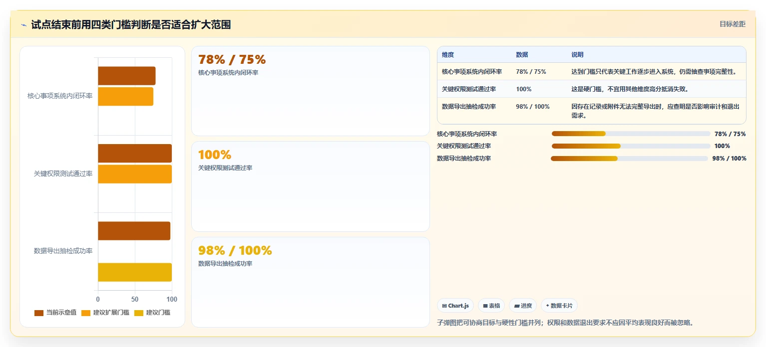 选对软件管理工具事半功倍：2026年最新选型指南