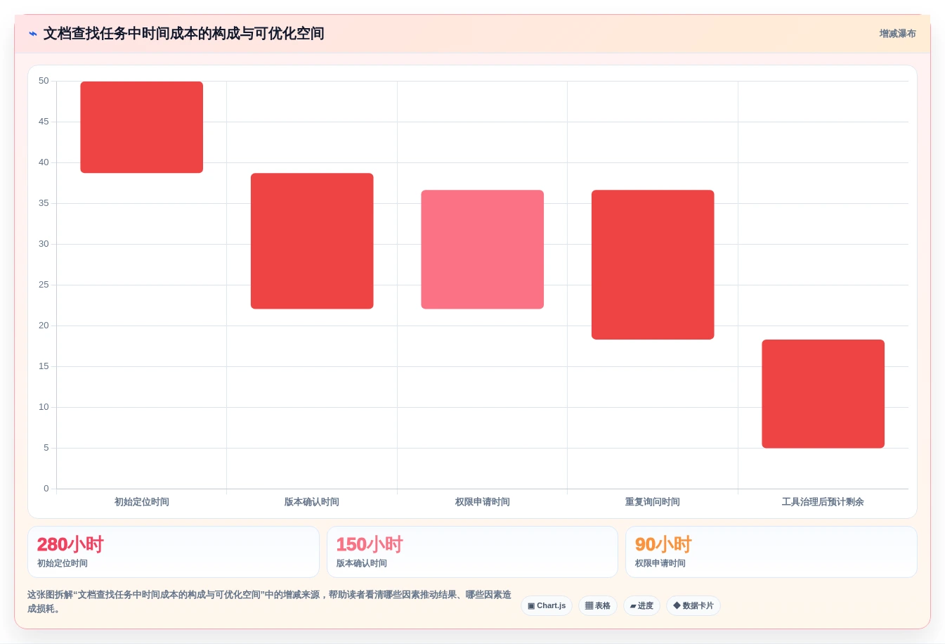 2026年效率之选:10大泰坦文档管理软件工具对比分析