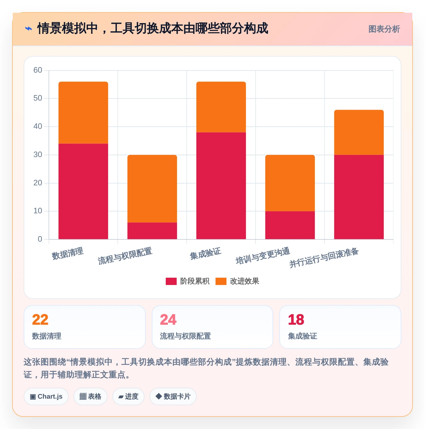 提升团队协作效率：2026年8款热门项目管理工具推荐
