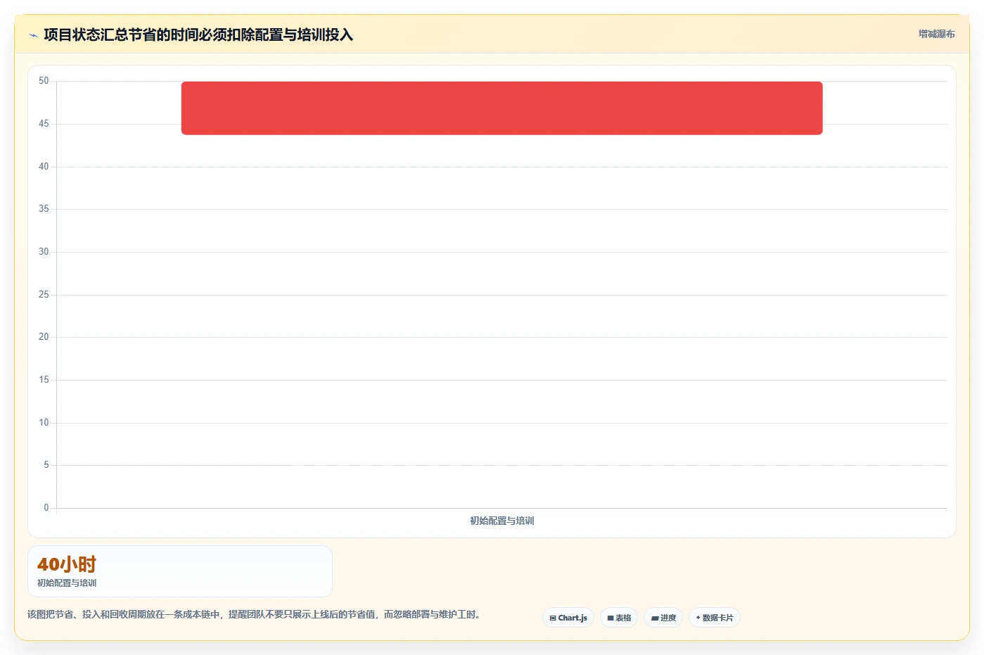 2026年最实用的个性化定制项目管理工具深度测评与选型推荐