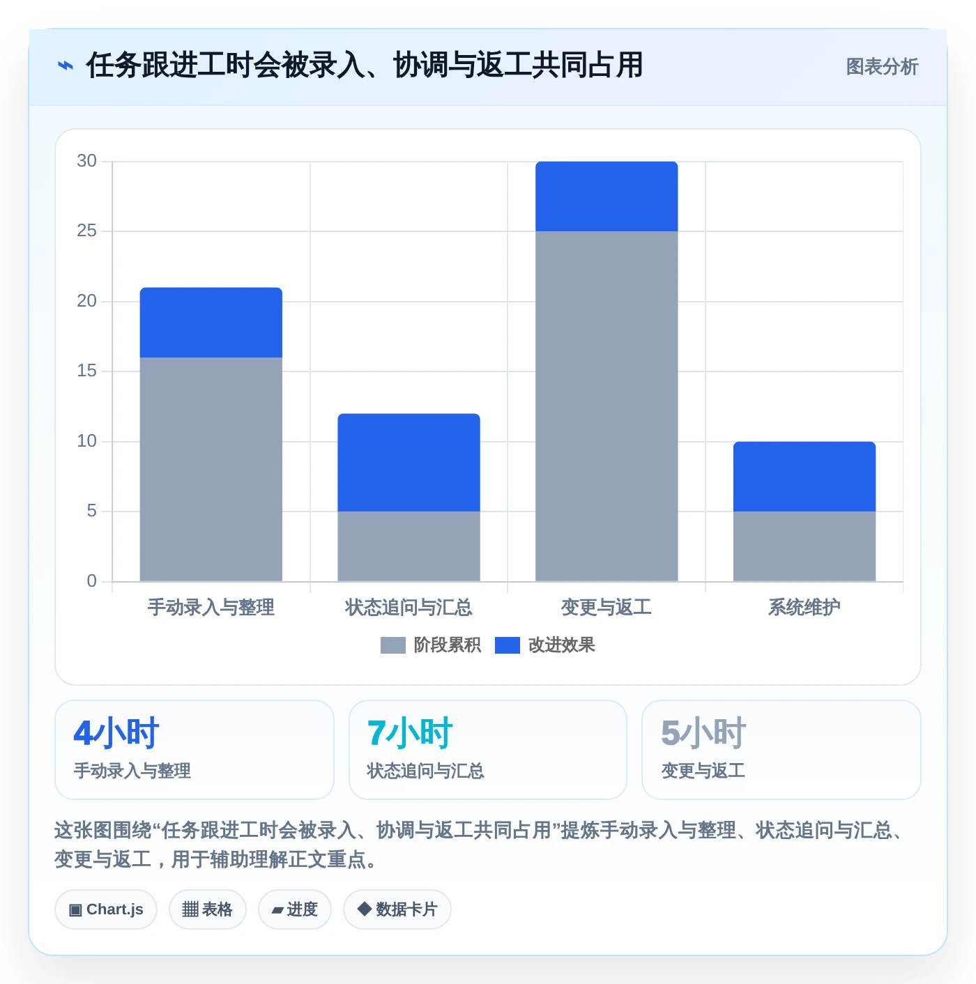 Mac用户必备:8款热门任务跟进软件2026年最新评测