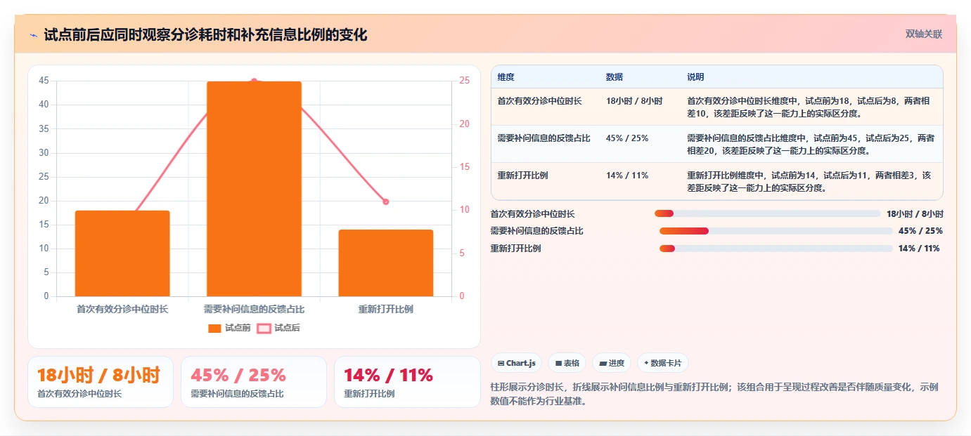 2026年最佳bug反馈工具大盘点：6款提升开发效率的必备利器