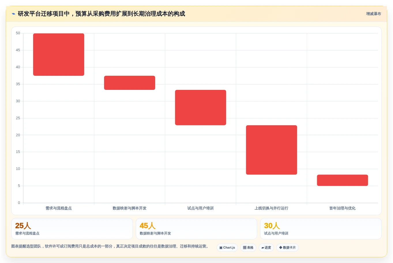 2026年jira开发平台大盘点:6款顶级研发管理工具深度对比
