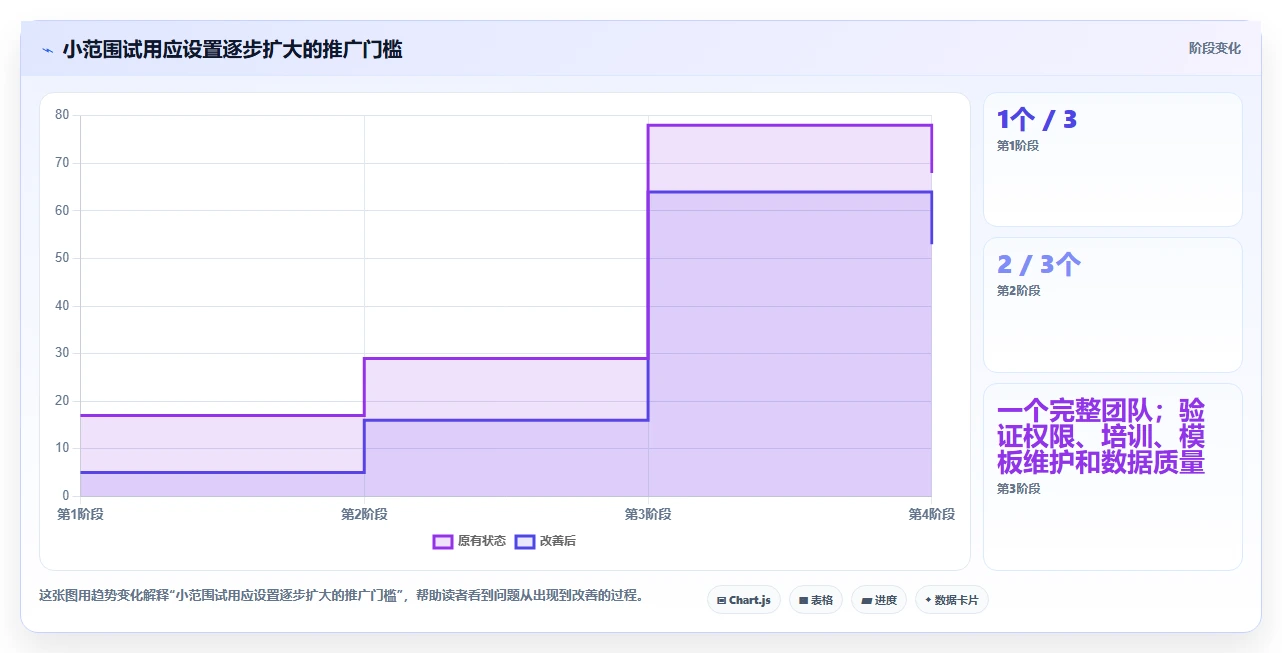 2026年效率之选:6大日常工作任务跟进工具软件全面对比