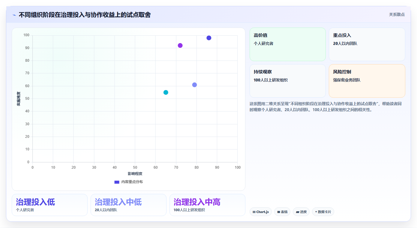 突破信息壁垒:2026年8款最强大的知识点管理软件全面测评