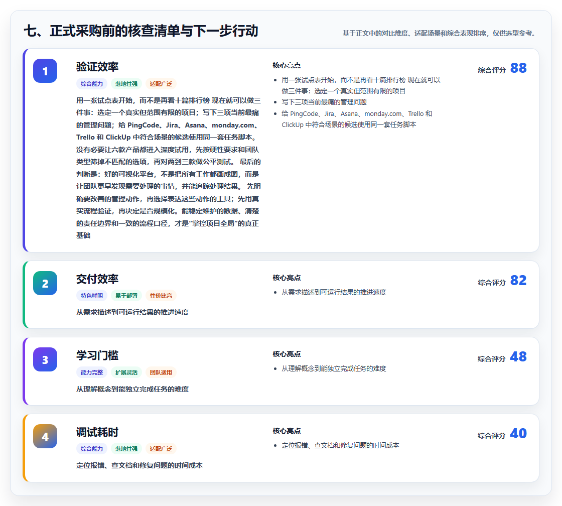 七、正式采购前的核查清单与下一步行动