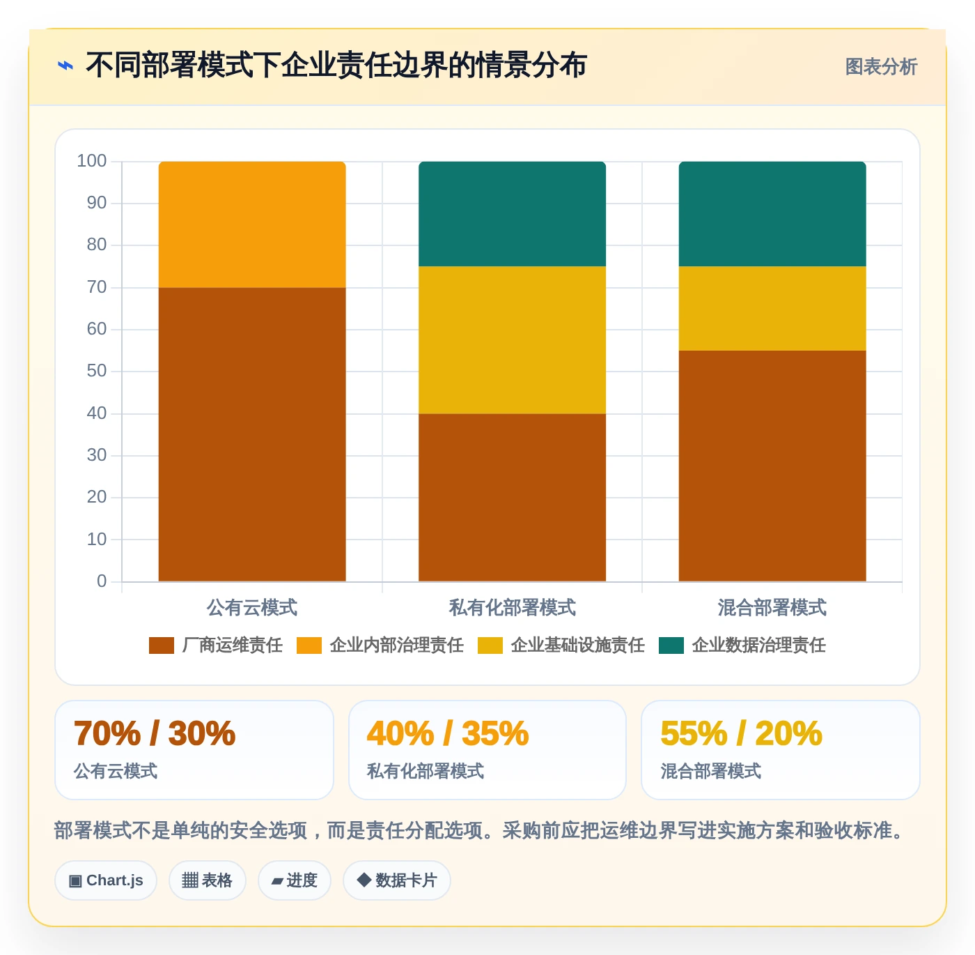 2026年效率之选：6款顶级项目管理软件工具深度对比