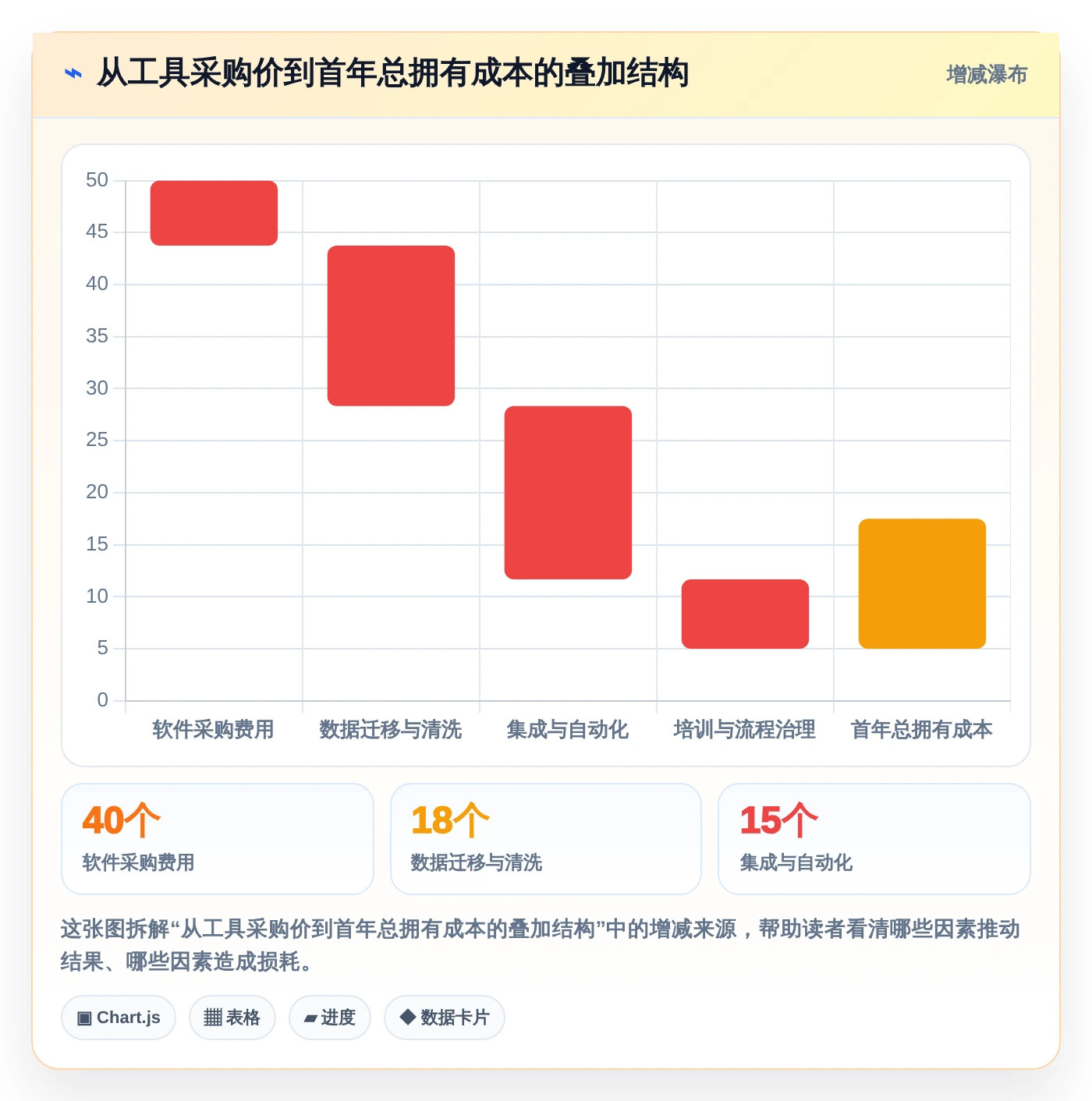 研发团队首选:2026年最实用的7款需求管理图标工具盘点