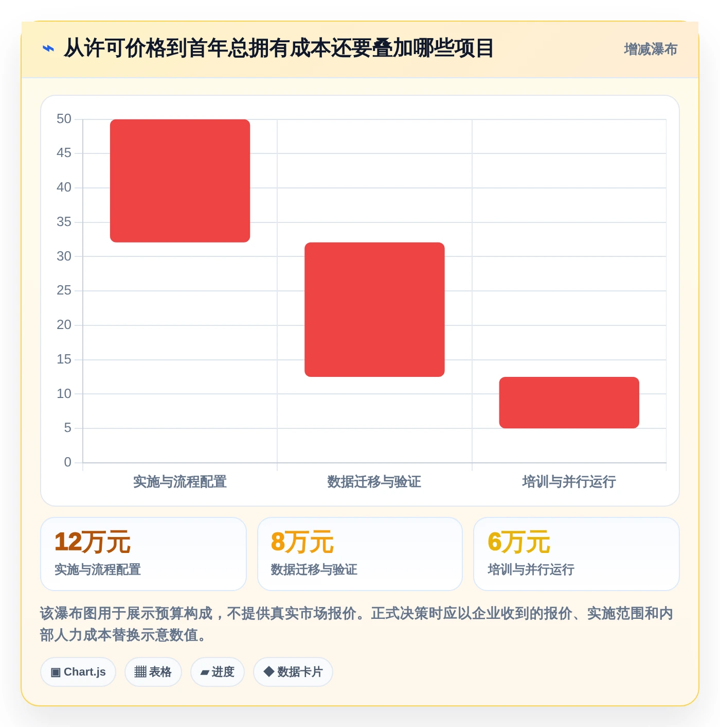 2026年效率大提升：6款顶尖产品信息同步管理工具全面对比