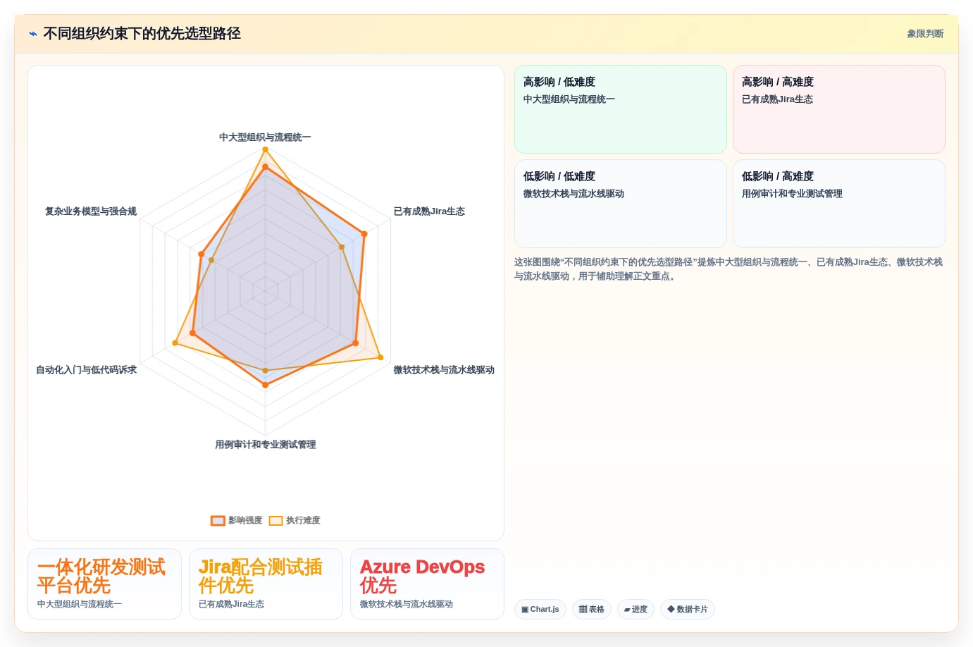 2026年系统测试平台大盘点:6款顶级工具助力研发效率提升