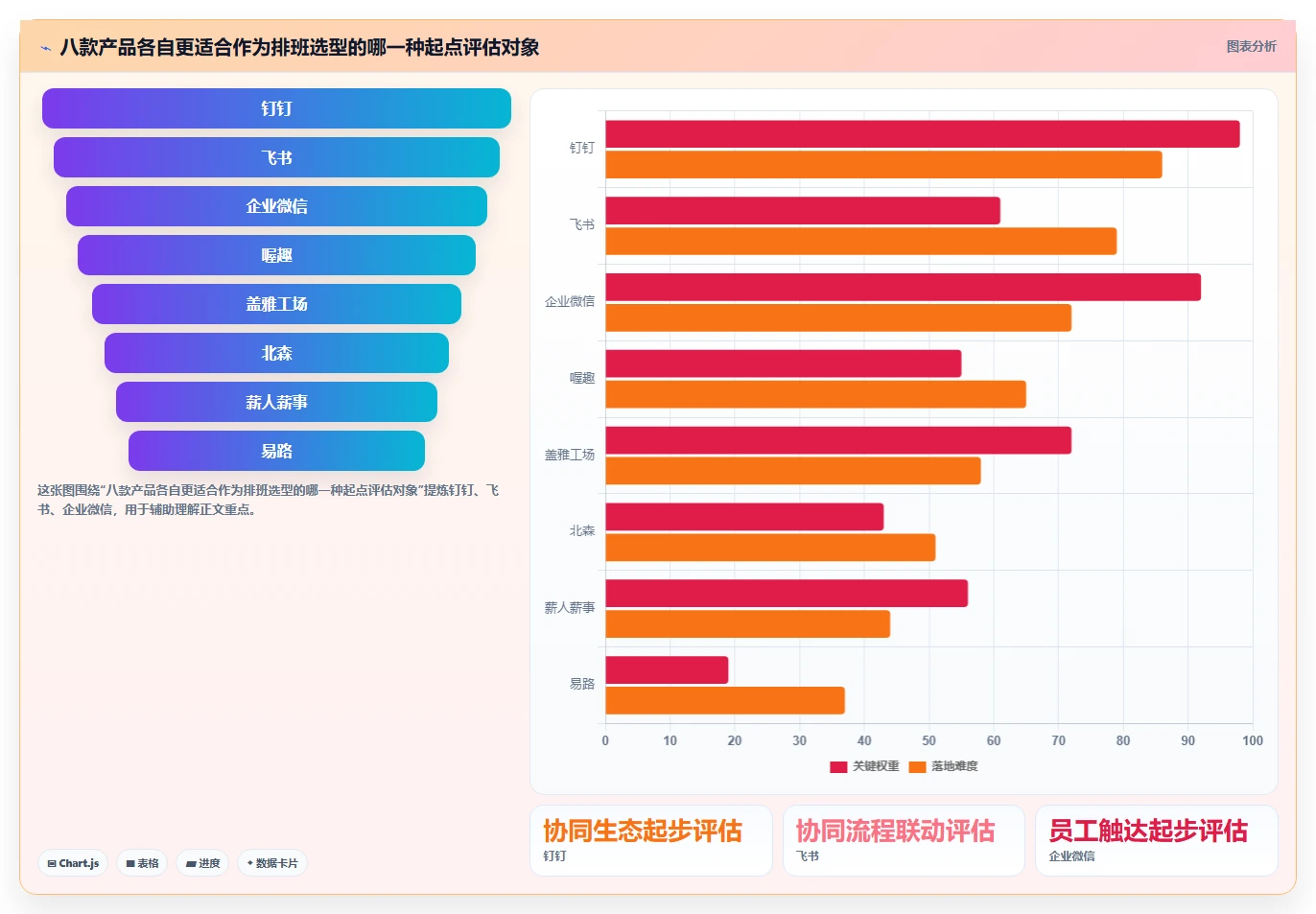 最新对比！2026年度8款热门精准计划软件app哪个更适合你？