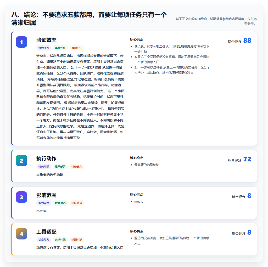 八、结论:不要追求五款都用,而要让每项任务只有一个清晰归属