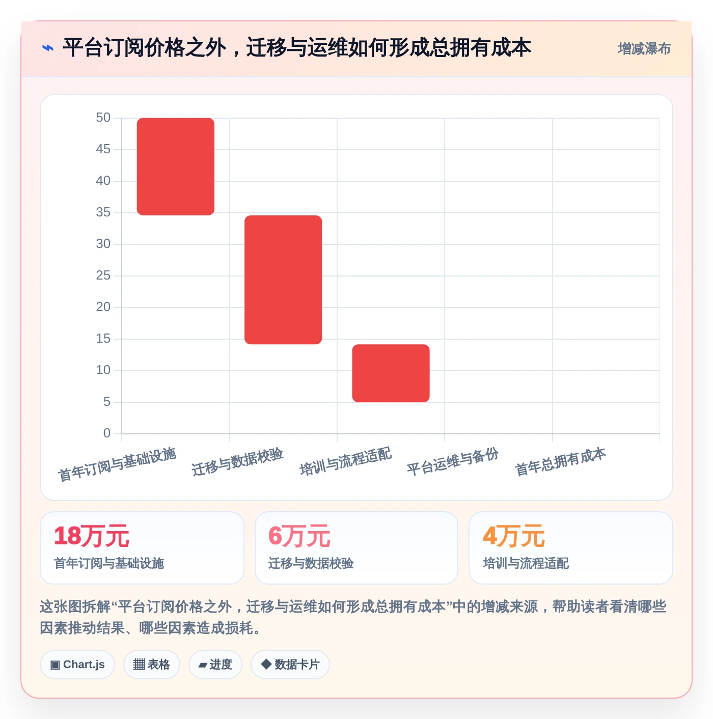 选对软件版本管理器事半功倍：2026年5大热门工具深度对比