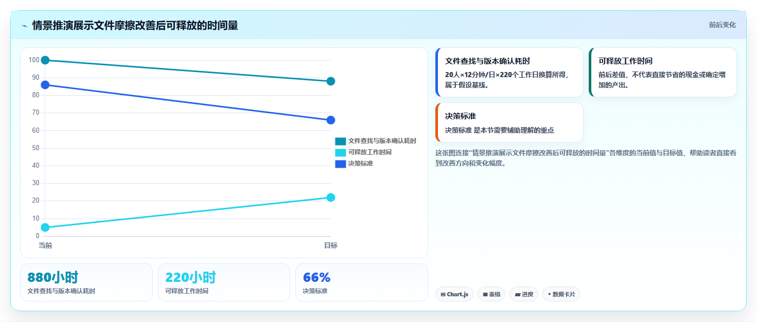 2026年共享盘系统大比拼:6款顶级工具助力团队协作效率提升