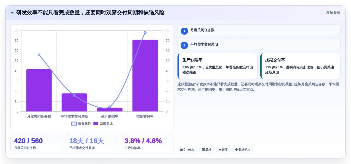 提升研发效率:2026年度5款最佳软件项目开发管理平台选型指南