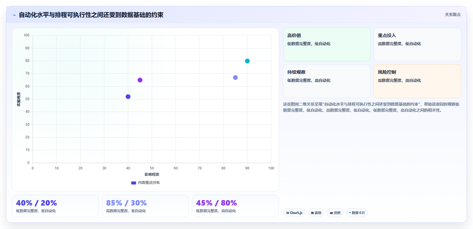 项目管理新趋势：2026年不可错过的8大车间进度计划表