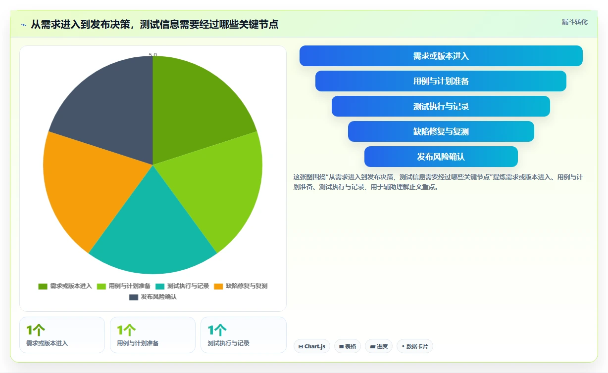 2026年效率之选:6大阿里测试管理平台工具深度对比