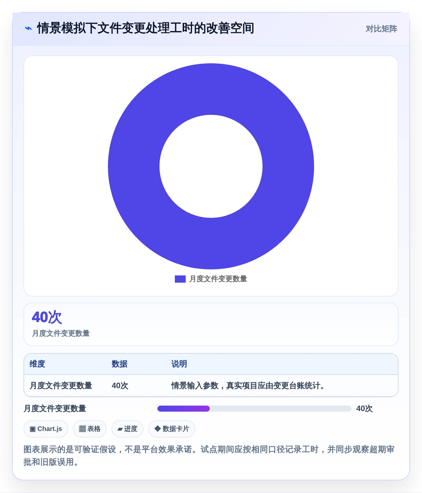 2026年必备:5大iso文档平台工具选型指南