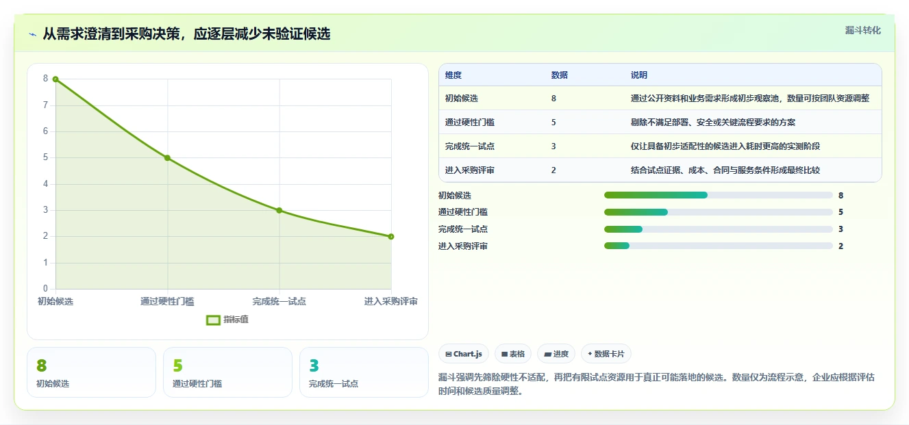 2026年专业产品管理系统排名揭晓:企业级研发管理工具深度评测与选型指南