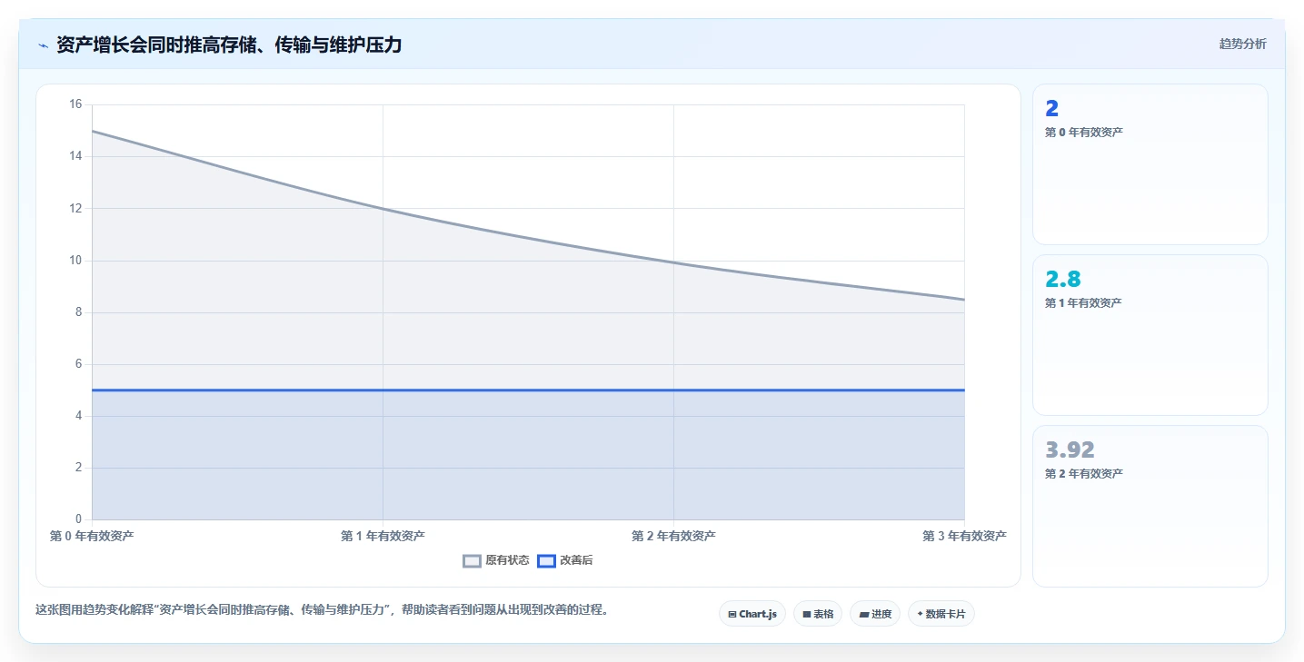 效率之选:2026年最值得投资的5大二进制文件版本管理工具